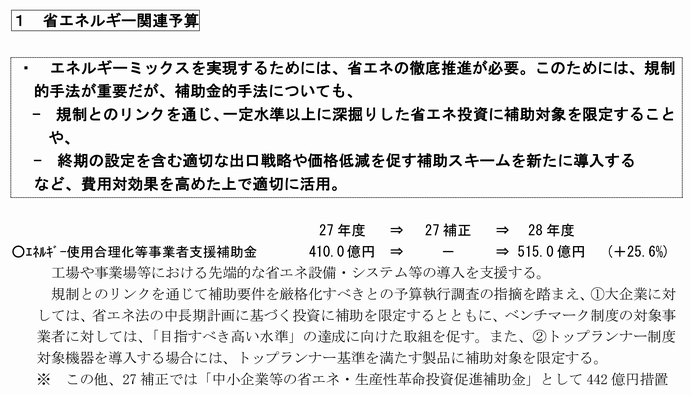 財務省資料20160104.png