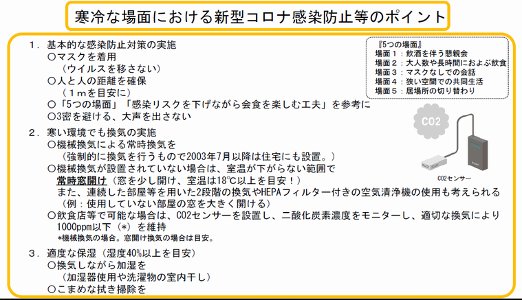 寒冷な場面における新型コロナ感染防止等のポイントPDF.png