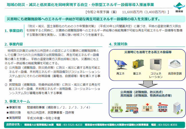 地域の防災20200128.png