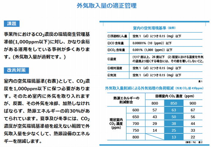 換気の省エネ・愛知県.png