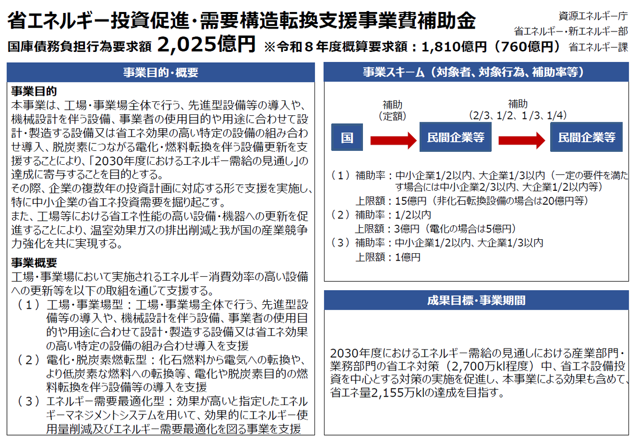 令和8年度省エネ補助金