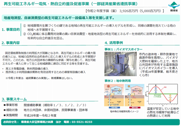 再エネ電気熱20200128.png