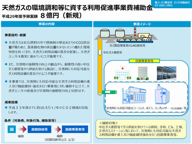 天然ガスの環境調和等に資する利用促進事業費補助金20161226.png