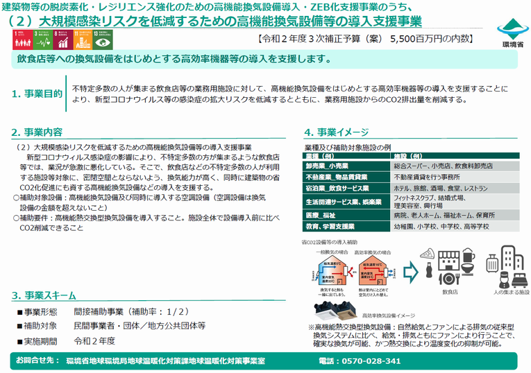 大規模感染リスクを低減するための高機能換気設備等の導入支援事業.png