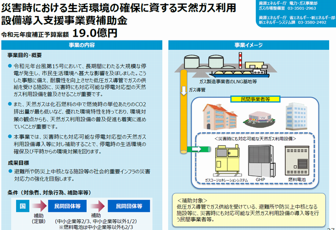 災害時における生活環境の確保に資する天然ガス利用設備導入支援事業費補助金20191216-2.png