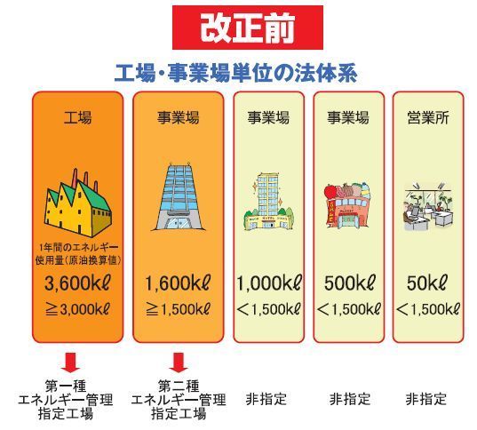 改正前.jpg