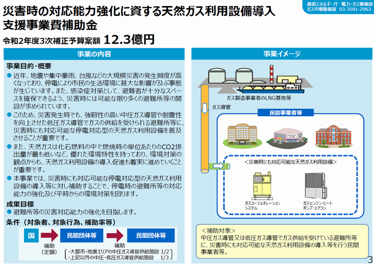 災害時の対応能強化に資する天然ガス利設備導援事業費補助.png