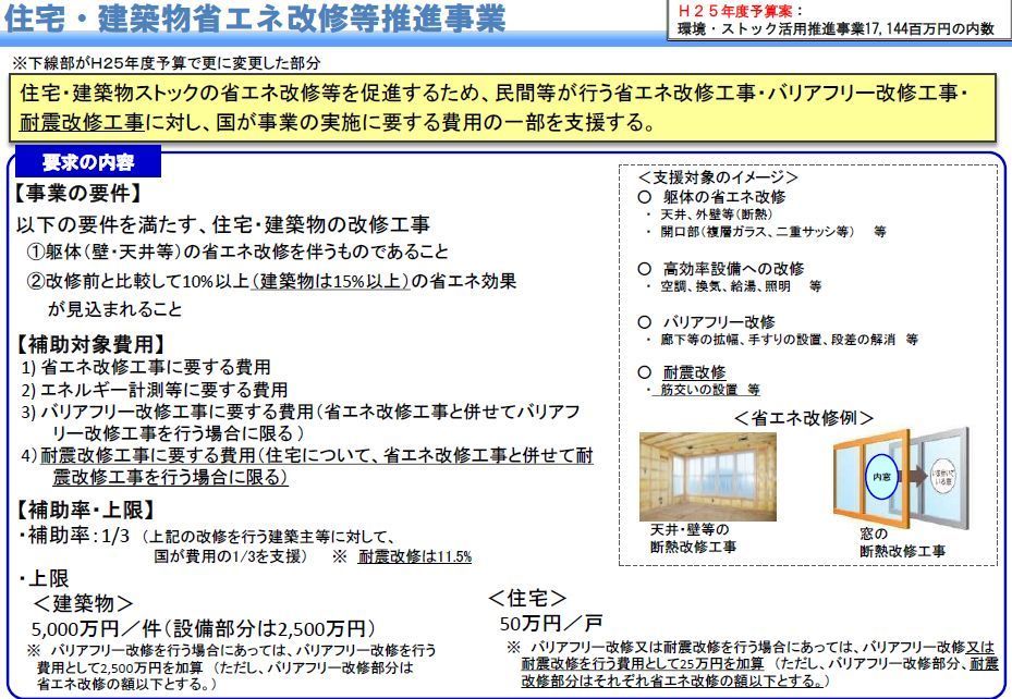 平成25年度住宅・建築物省エネ改修等推進事業.