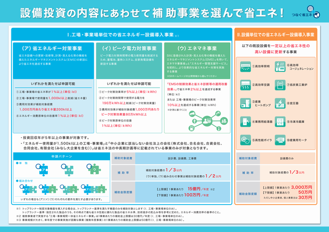 エネ合裏20170428.png