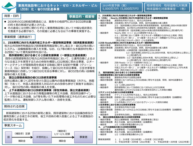 31業務用0.png