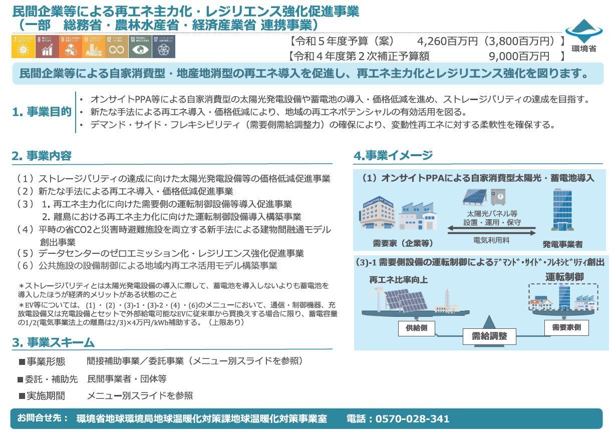 5年度環境省省太陽光1.png