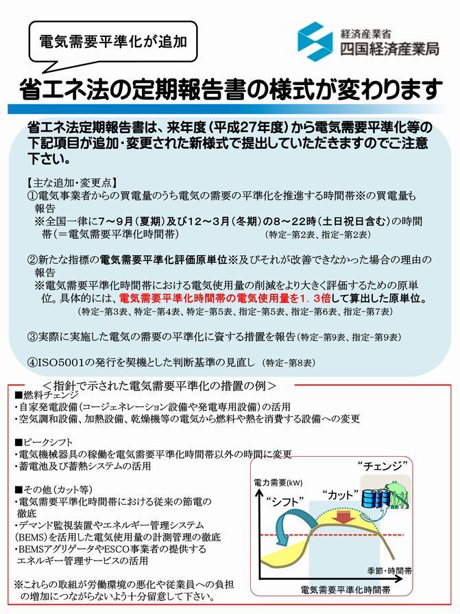 四国経済産業局改正省エネ法.jpg