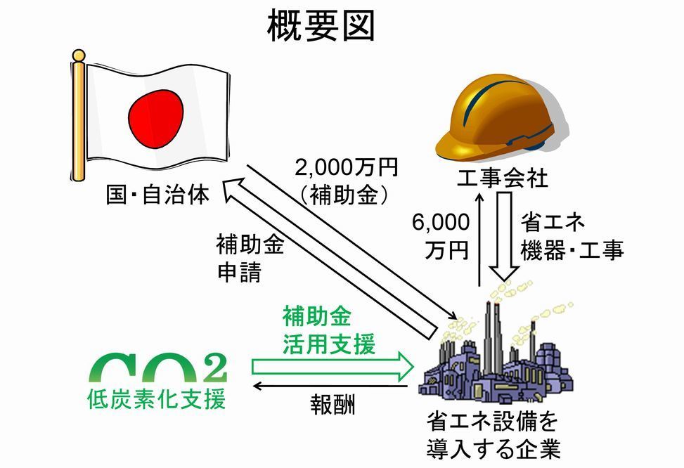 補助金概要図.jpg