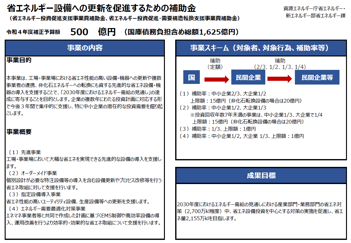 令和5年度省エネ補助金20220903.jpg