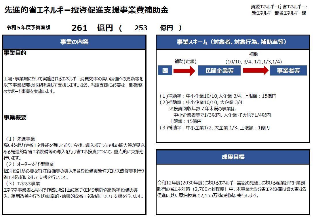 令和5年度省エネ補助金20220903.jpg