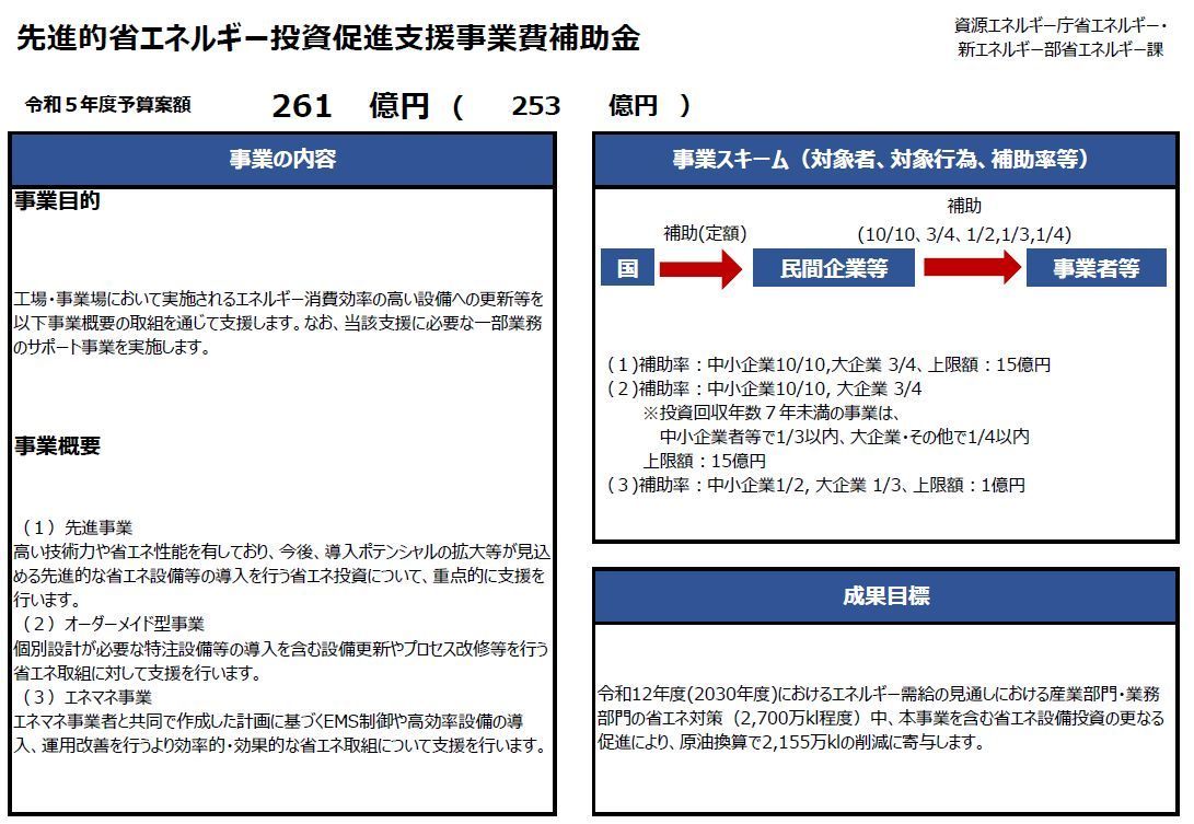 令和5年度省エネ補助金20220903.jpg