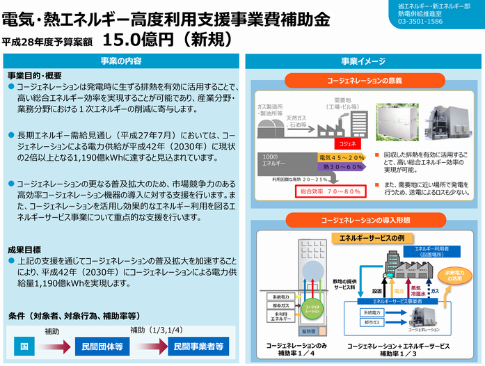 電気・熱エネルギー高度利用支援事業費補助金20151226.png