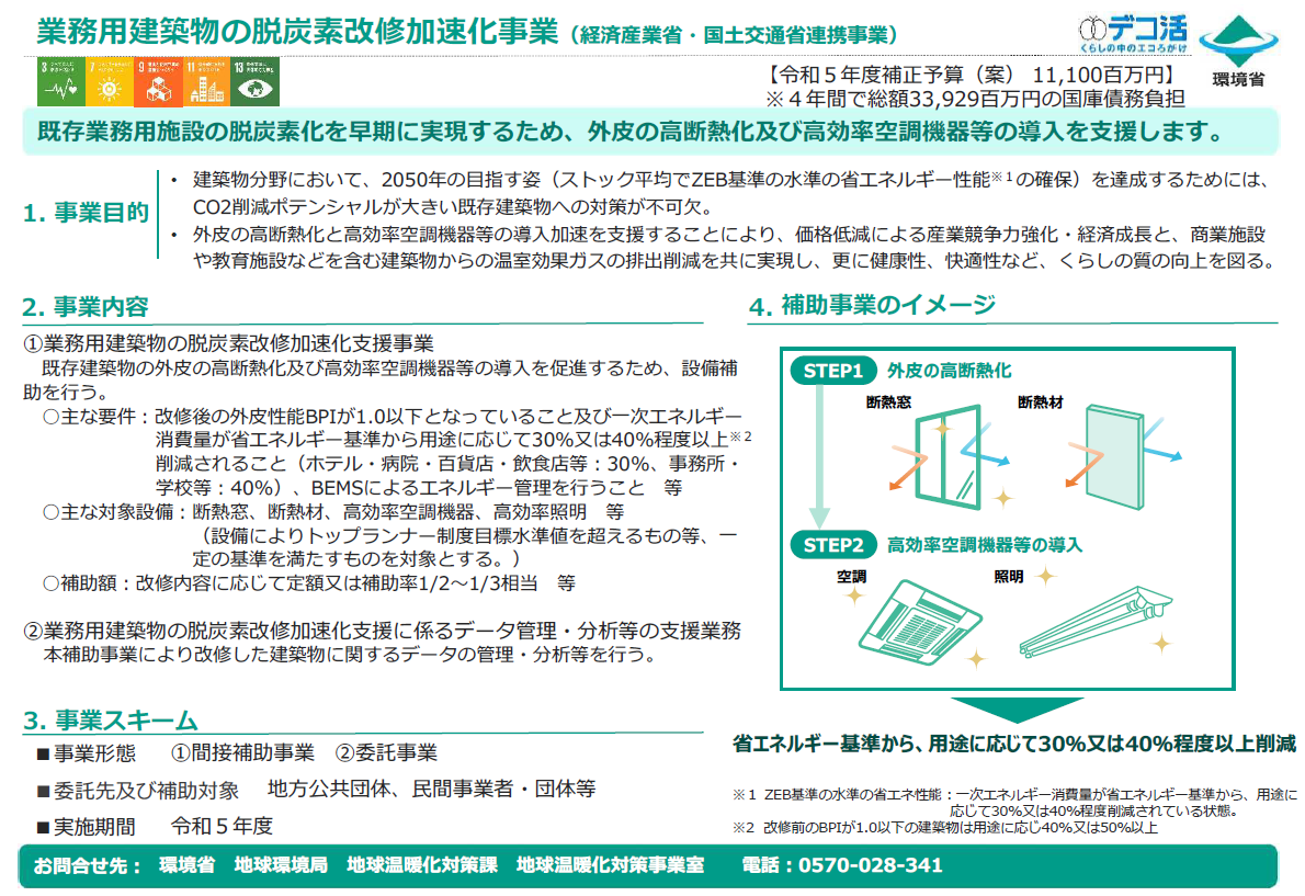 5年度SHIFT事業.png