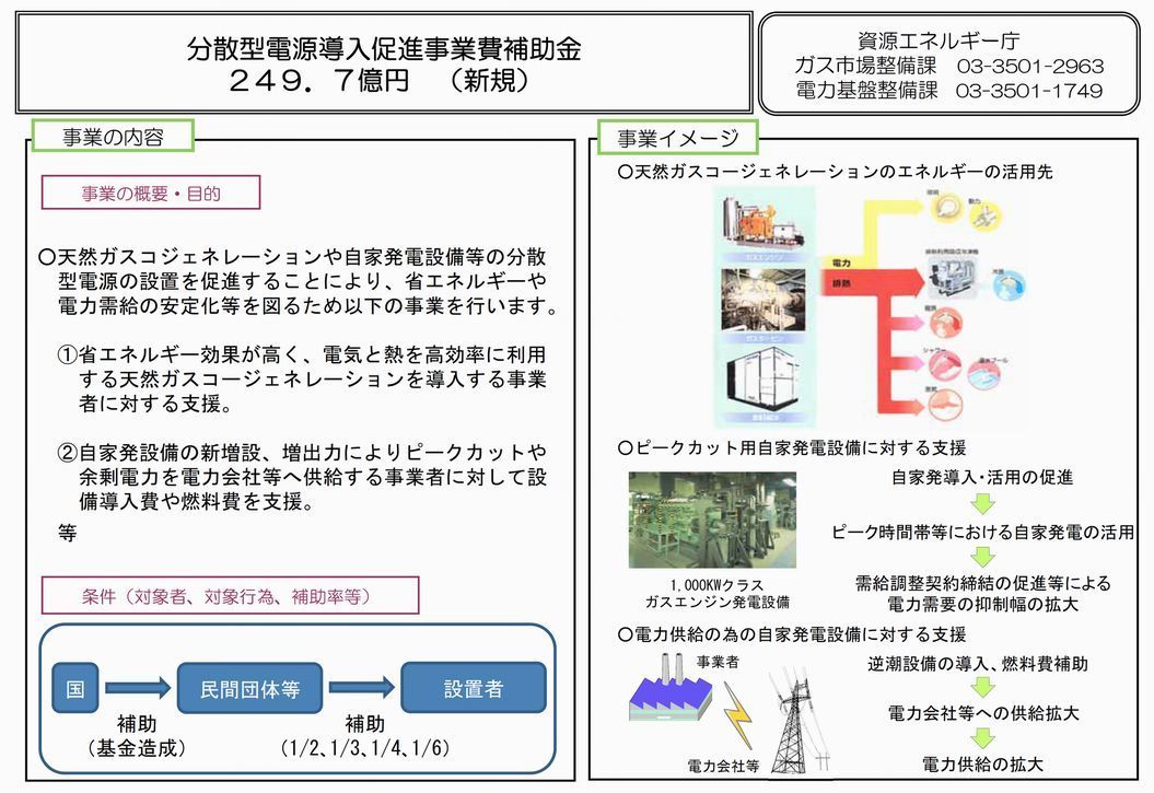 分散型電源導入促進事業費補助金