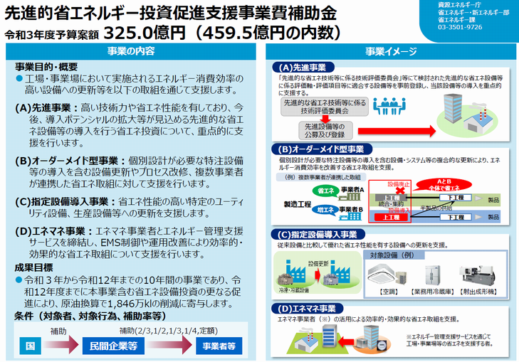 令和3年度省エネ補助金.png