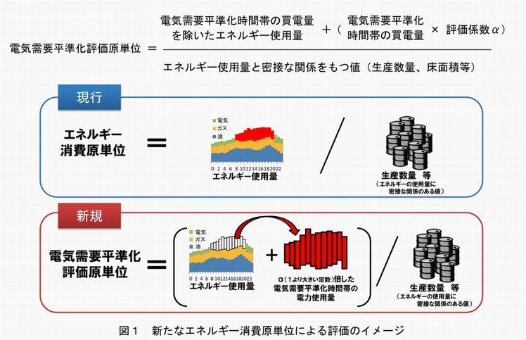 評価イメージ.jpg