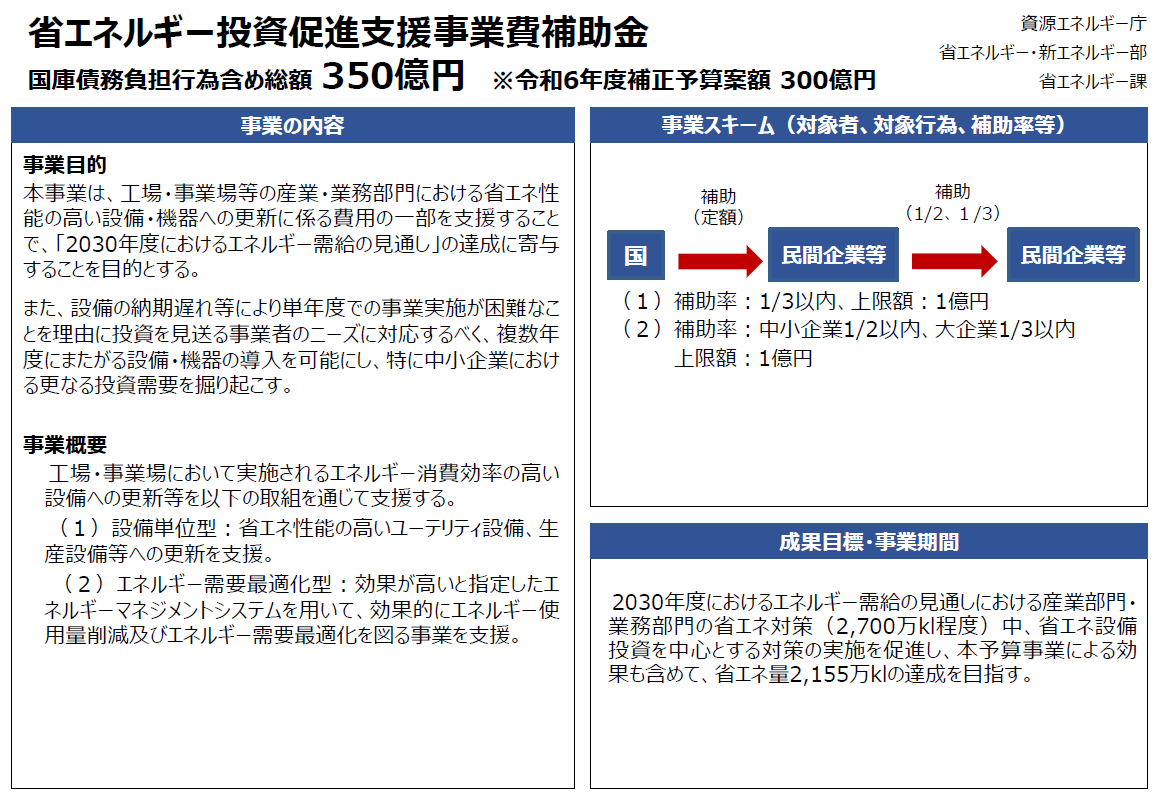 令和5年度補正省エネ補助金