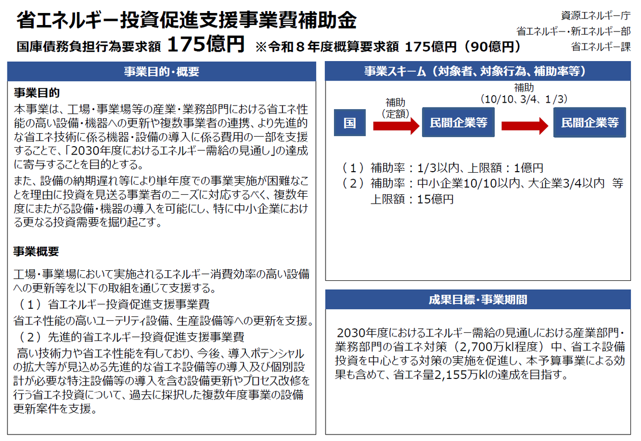 令和8年度省エネ補助金