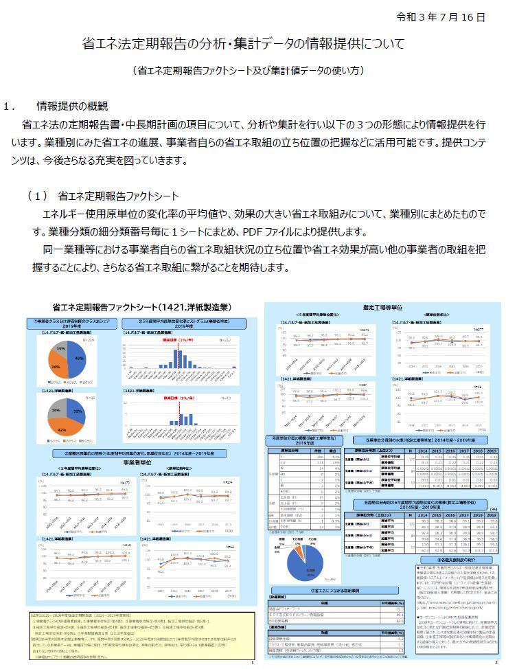 集計データ20210728.jpg