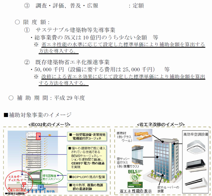 既存建築物省エネ化推進事業20161226-2.png