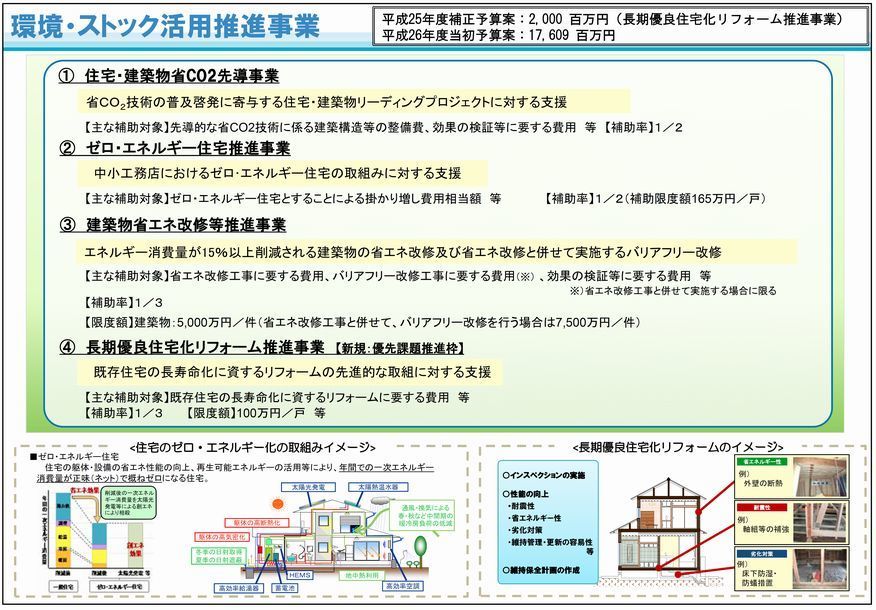 26年度建築物省エネ改修等推進事業2