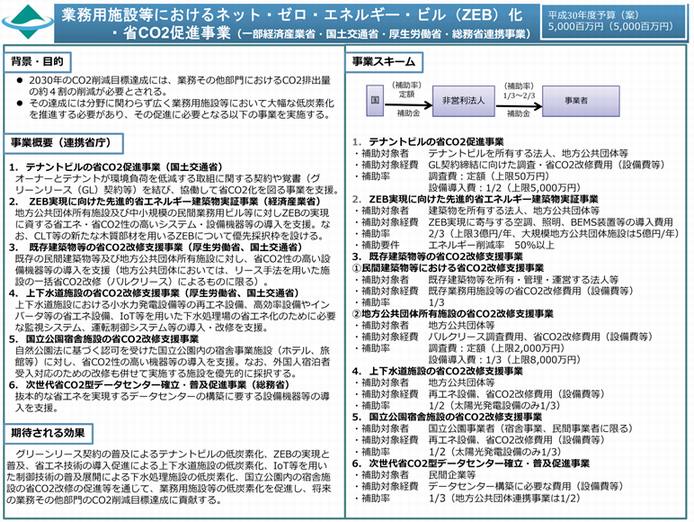 業務用30年度1.png