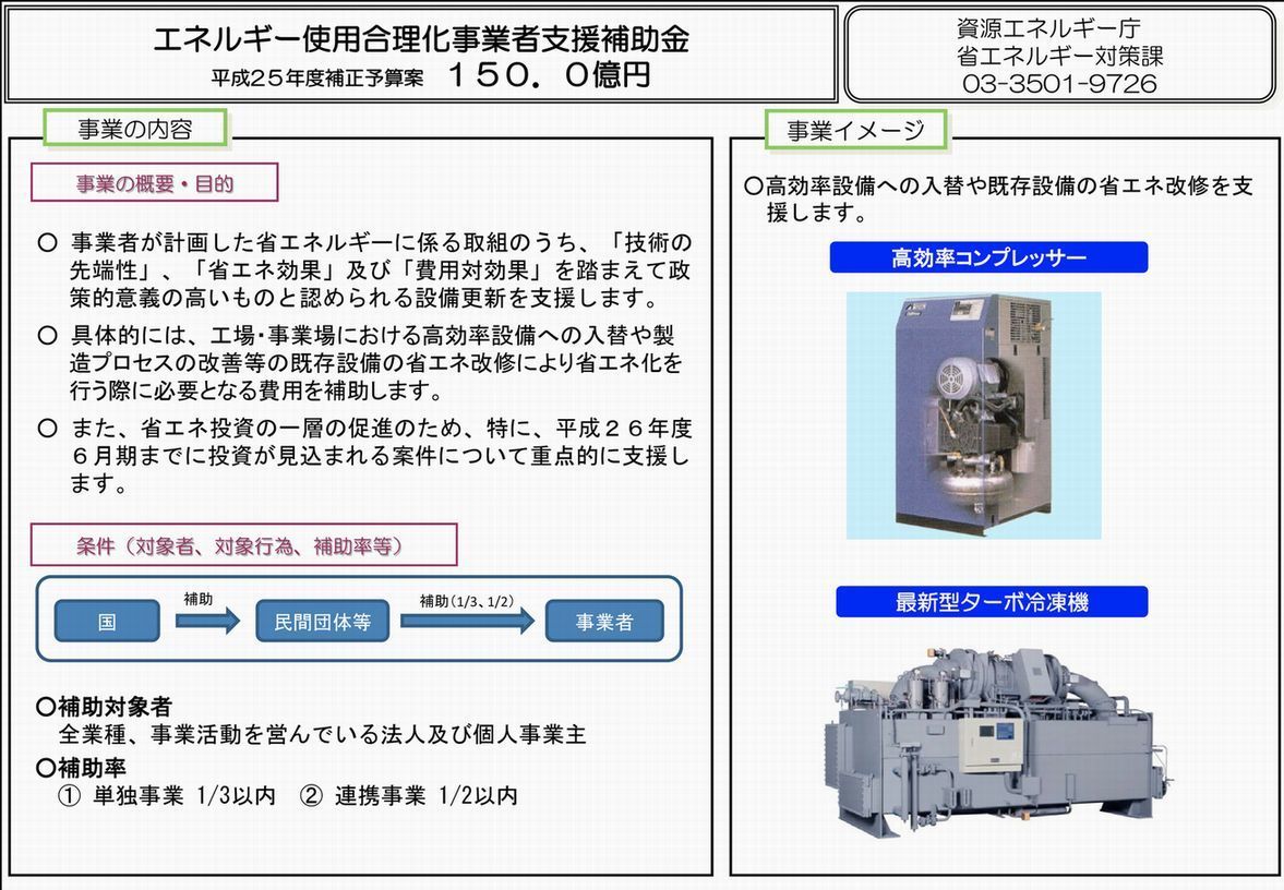 エネ合（平成25年度補正予算2）