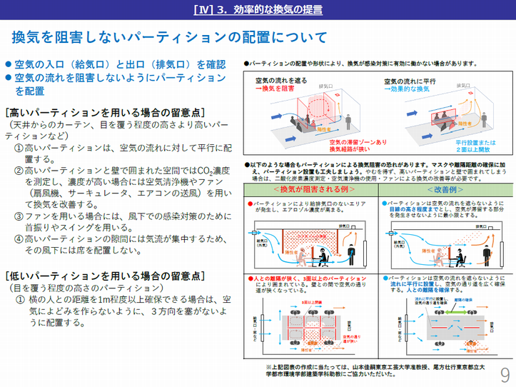 効率的な換気の提言２.png