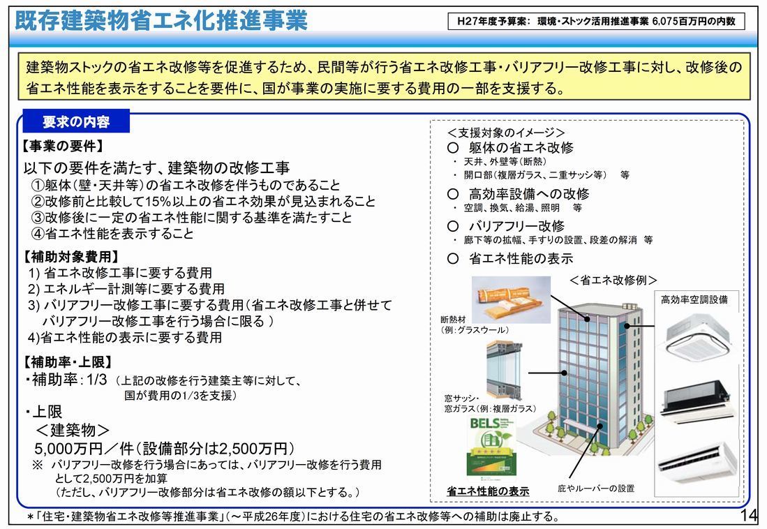 既存建築物省エネ化推進事業2