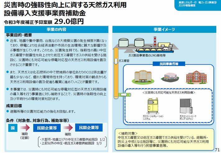 災害時天然ガス.jpg