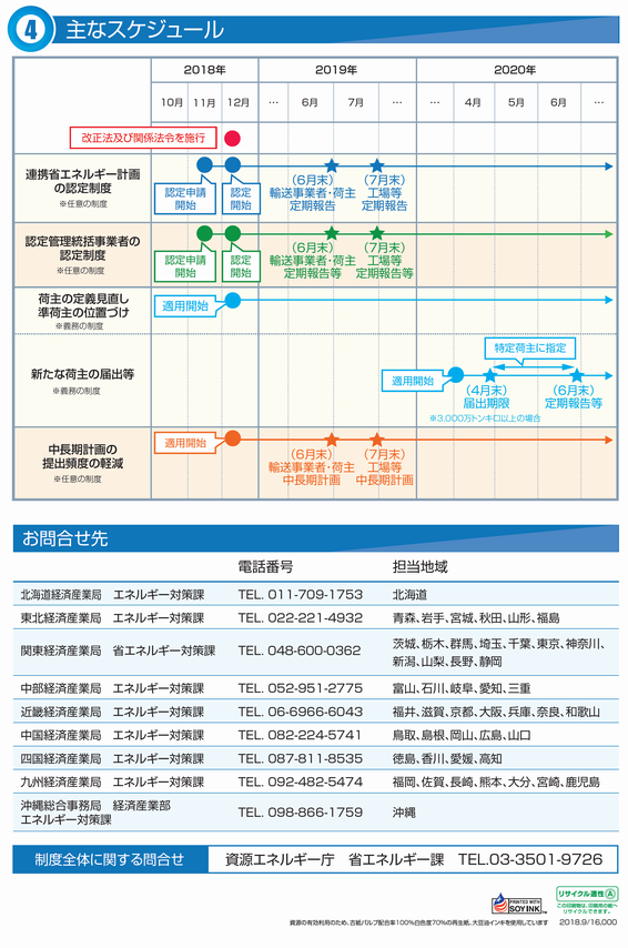 30改正省エネ法4.png