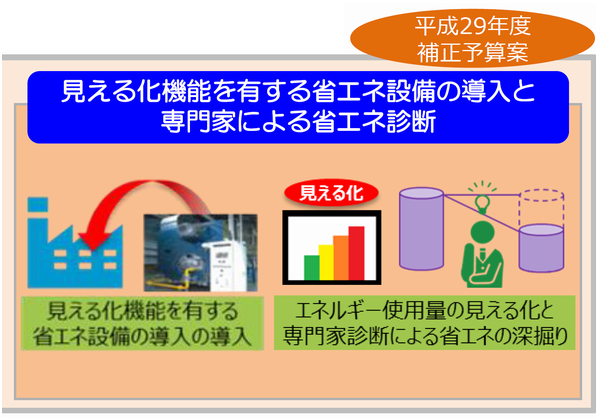 生産性革命2.png