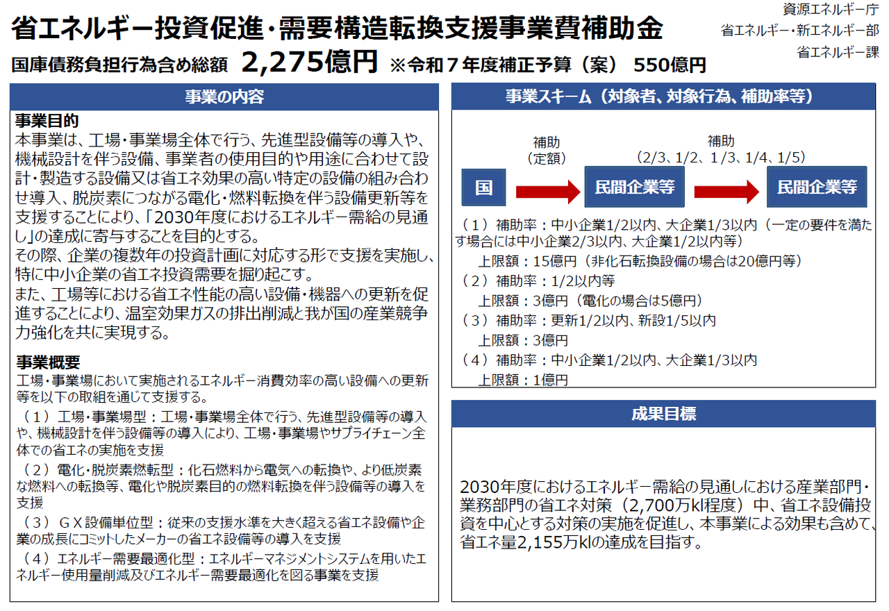 令和8年度省エネ補助金