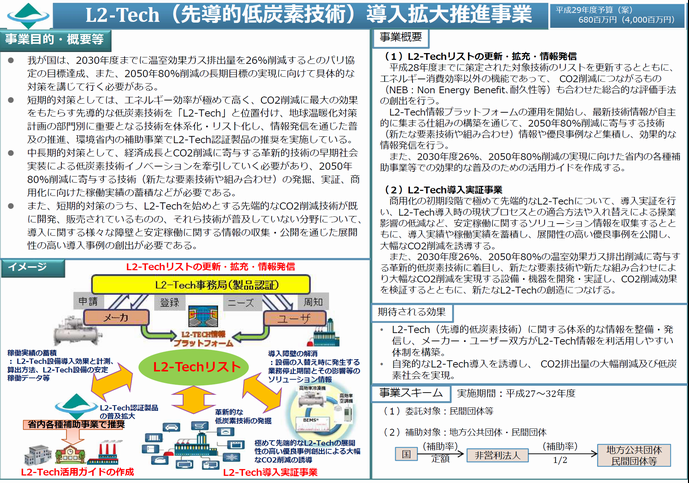 L2-Tech（先導的低炭素技術）導入拡大推進事業20161226.png