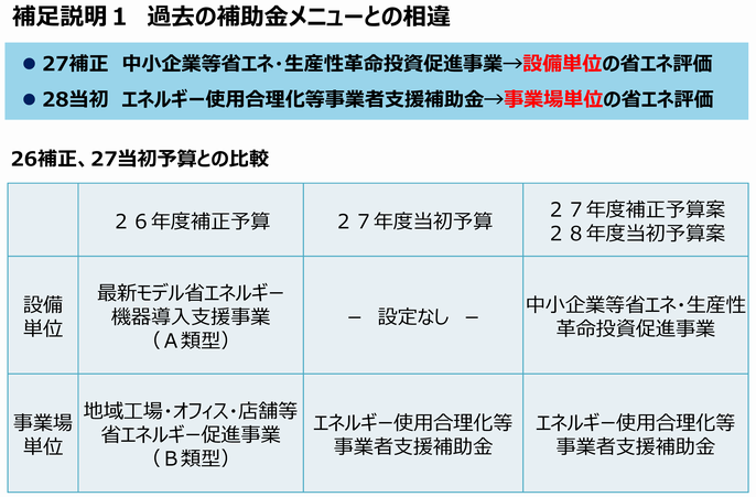 九州経産局資料1.png