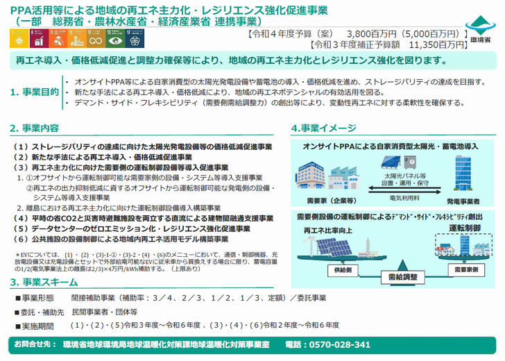 PPA4年度予算案1s.png