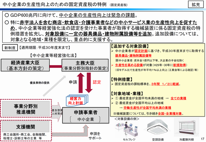 平成29年度税制2.png