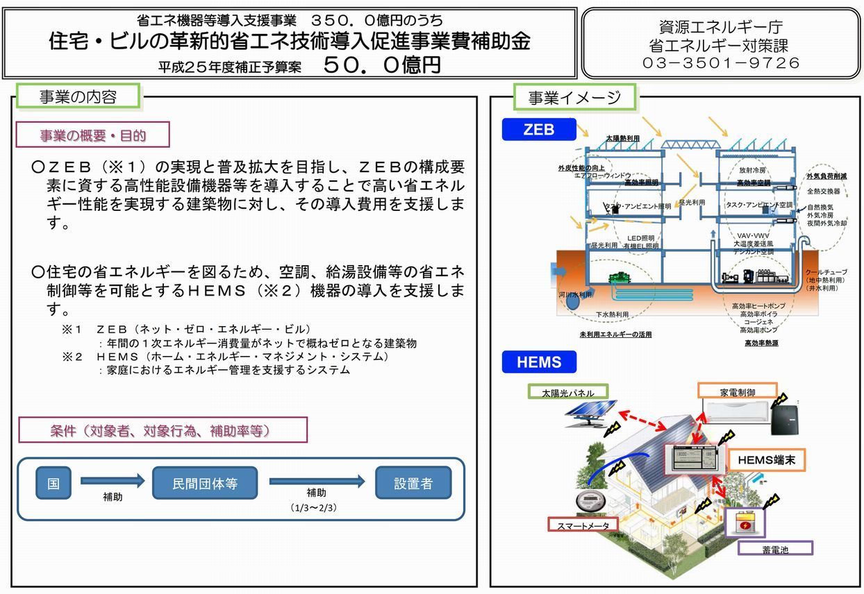 ZEB（平成25年度補正予算）