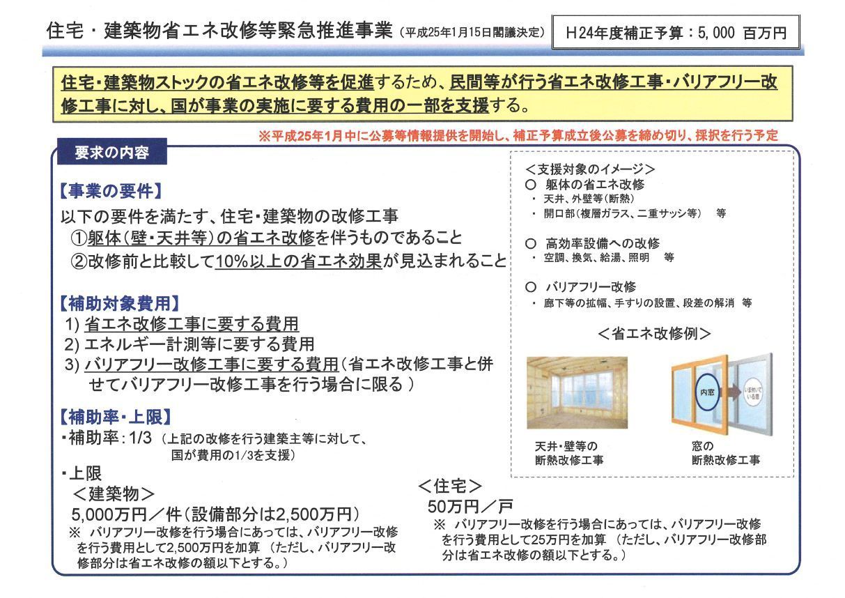 住宅・建築物省エネ改修等緊急推進事業