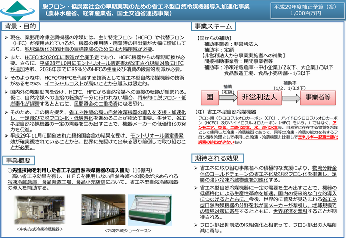 脱フロン・低炭素社会の早期実現ため省エネ型自然冷媒機器導入加速化事業20171227.png