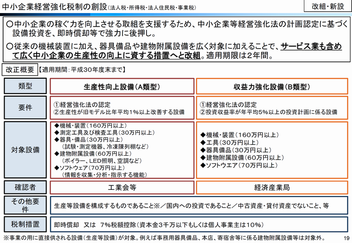 平成29年度税制4.png