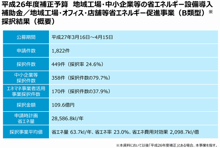 エネ合1.png