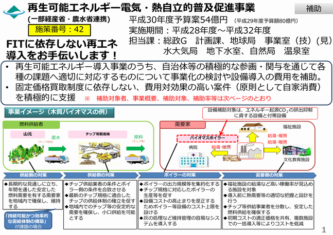 再エネ発電1.png