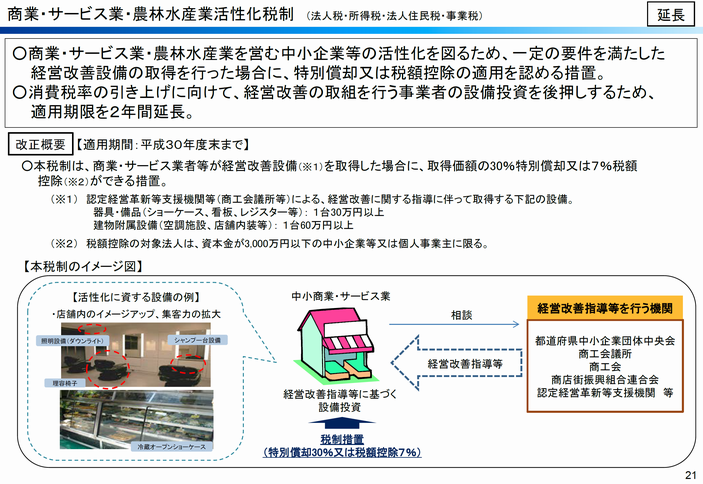 平成29年度税制6.png