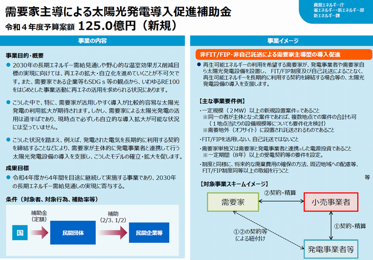 経産省太陽光4年度予算案s.png